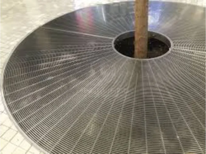 Steel Grating Tree Cover