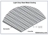 Steel Grating Operating Platform