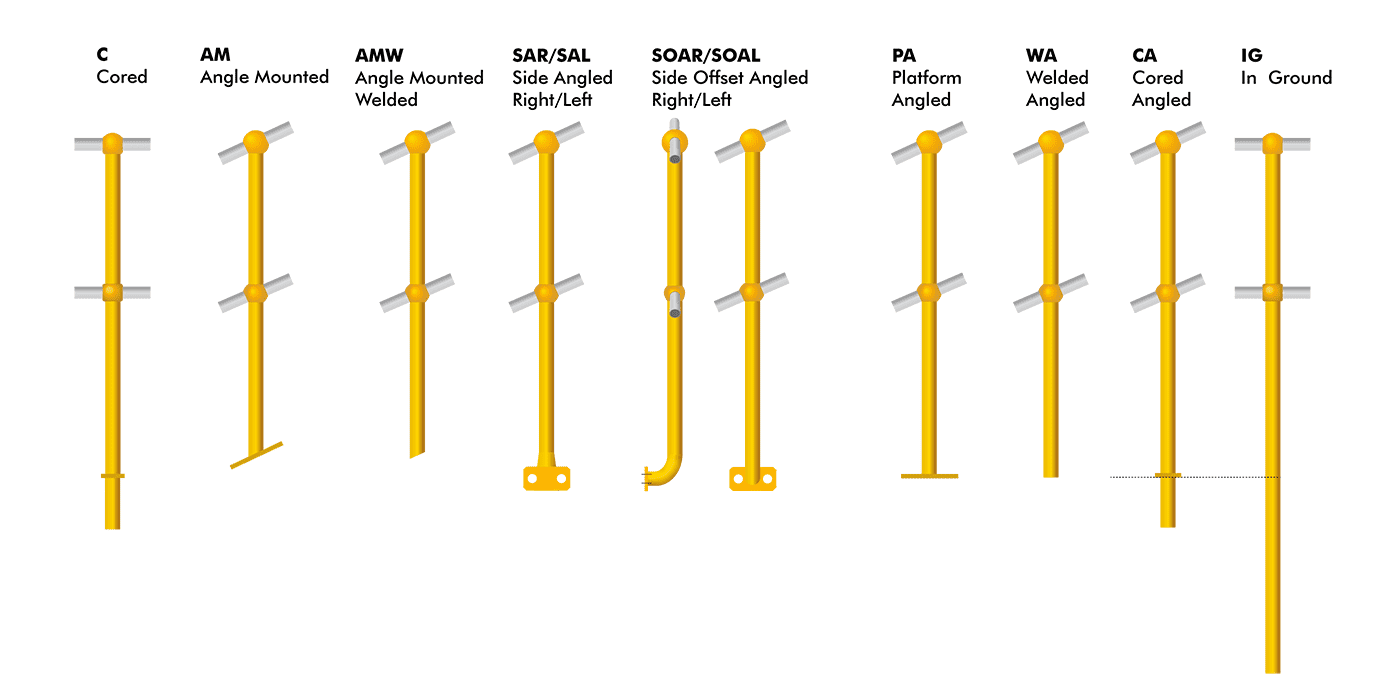 Grating Stanchion Railing Ball Joint