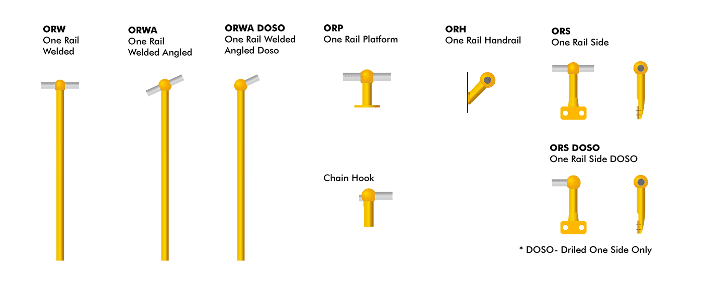 Grating Stanchion Railing Ball Joint