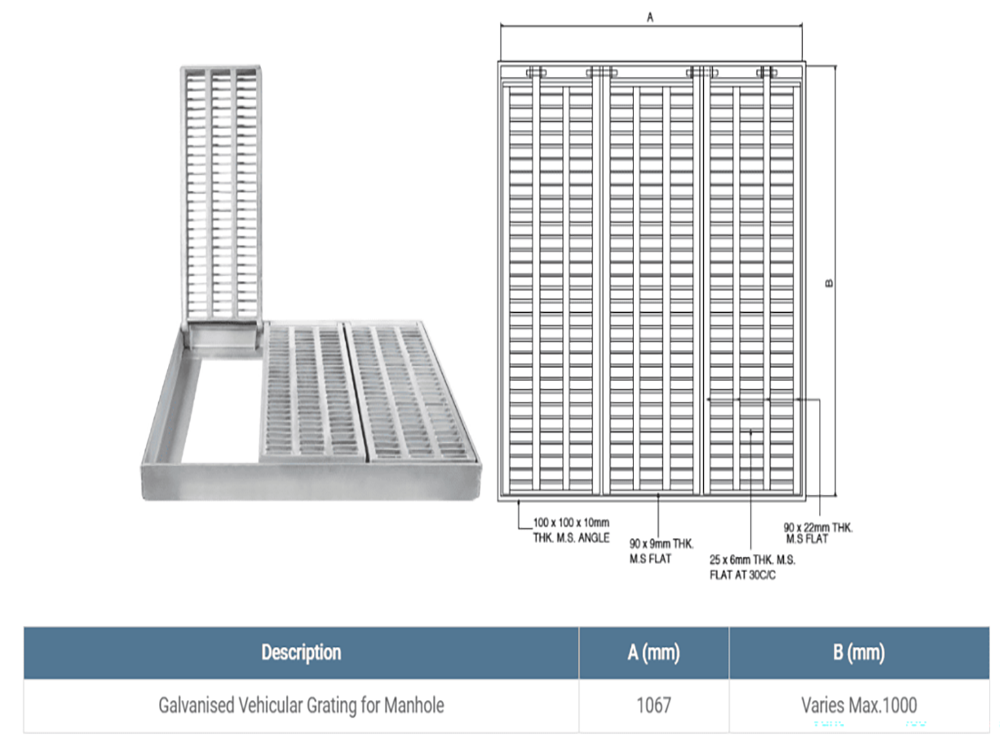 LTA Grating by Hengchen Enhances Safety and Durability in Singapore Urban Projects