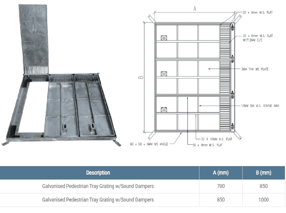 LTA Grating by Hengchen Enhances Safety and Durability in Singapore Urban Projects