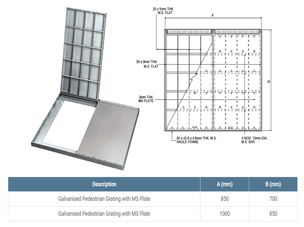 LTA Grating by Hengchen Enhances Safety and Durability in Singapore Urban Projects
