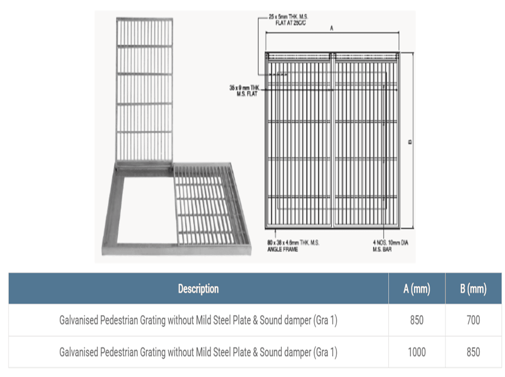 LTA Grating by Hengchen Enhances Safety and Durability in Singapore Urban Projects